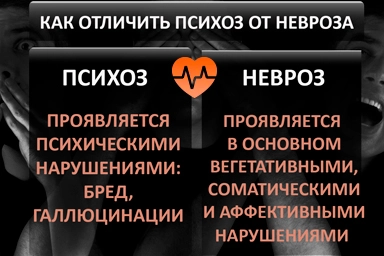 Лечение психоза в Невельске